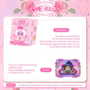 MIGO Rose Tea Party  600% Plush Series Lucky Bag