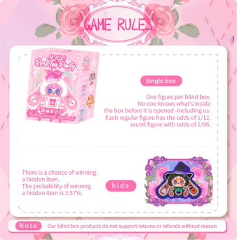 MIGO Rose Tea Party 600% Plush Series Lucky Bag