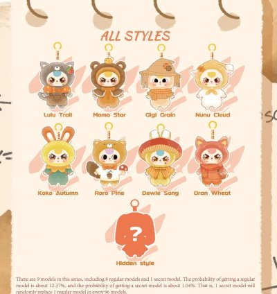 Baby Three Autumn Fairy Tale Plush - Image 4