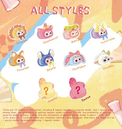 Baby Three Vanity Mirror Plush Toy Doll Blind Box - Image 3